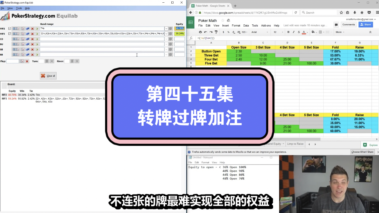 Doug Plok德州扑克教学第四十五集：转牌过牌加注