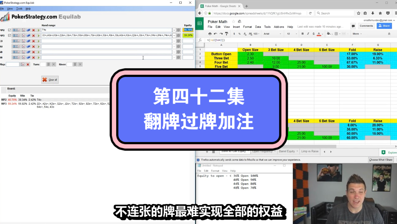Doug Plok德州扑克教学第四十二集：翻牌过牌加注