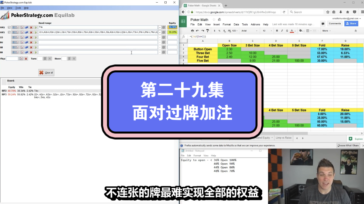 Doug Plok德州扑克教学第二十九集：面对过牌加注