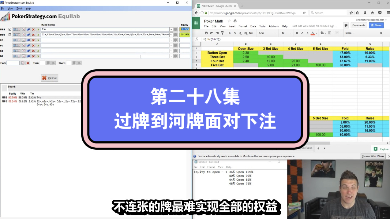 Doug Plok德州扑克教学第二十八集：过牌到河牌面对下注