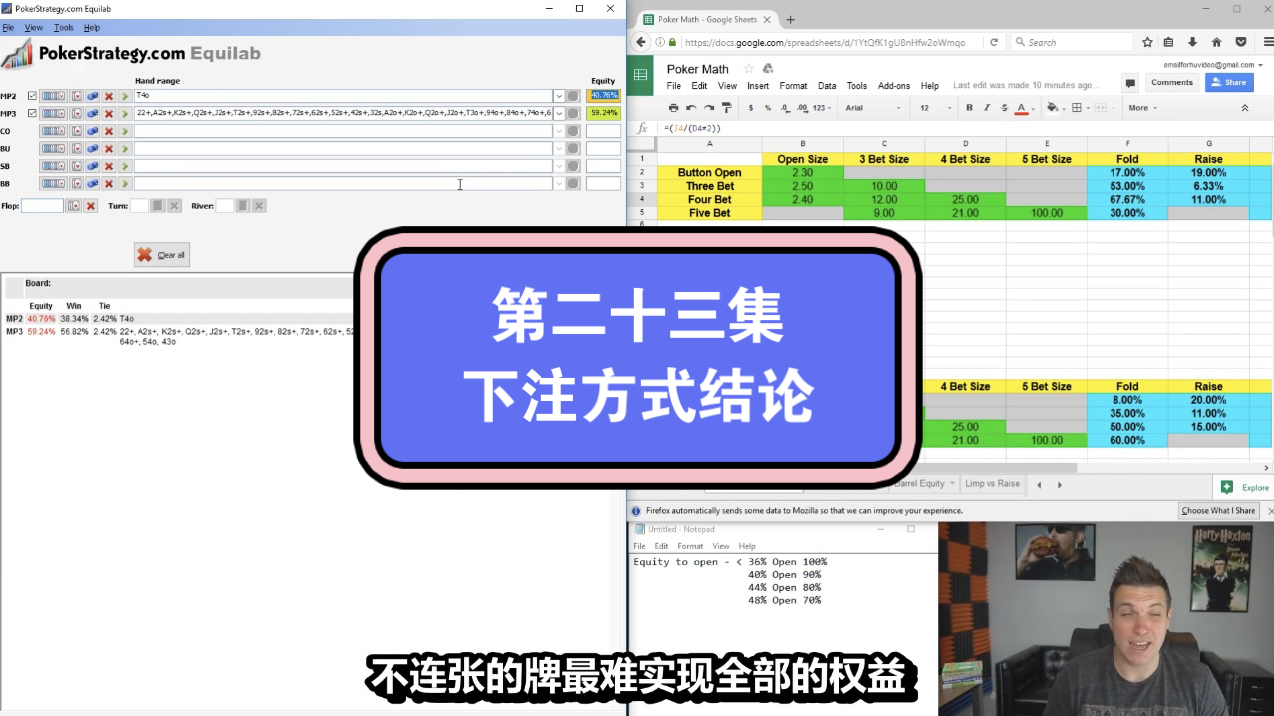Doug Plok德州扑克教学第二十三集：下注方式结论