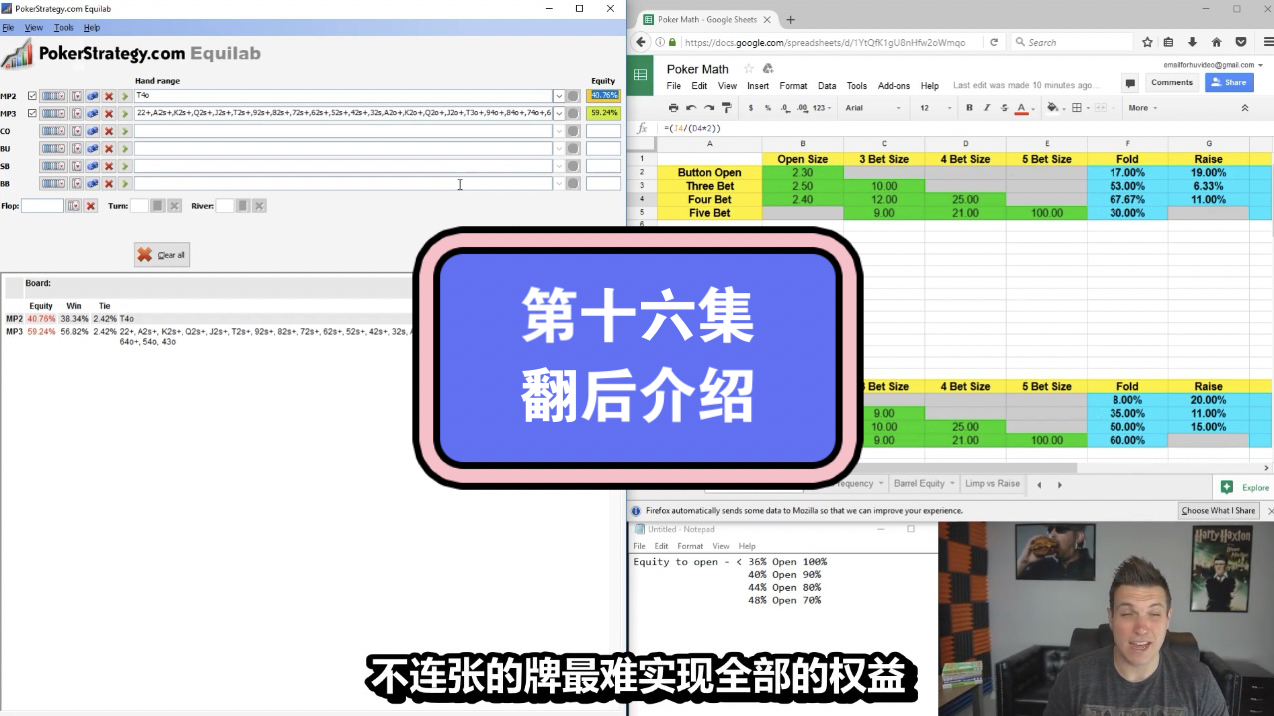 Doug Plok德州扑克教学第十六集：翻后介绍