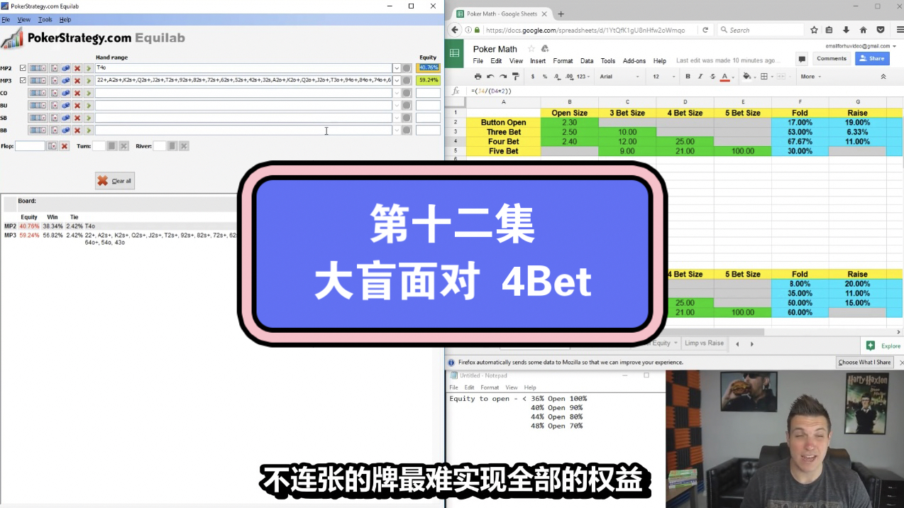 Doug Plok德州扑克教学第十二集：大盲面对 4Bet