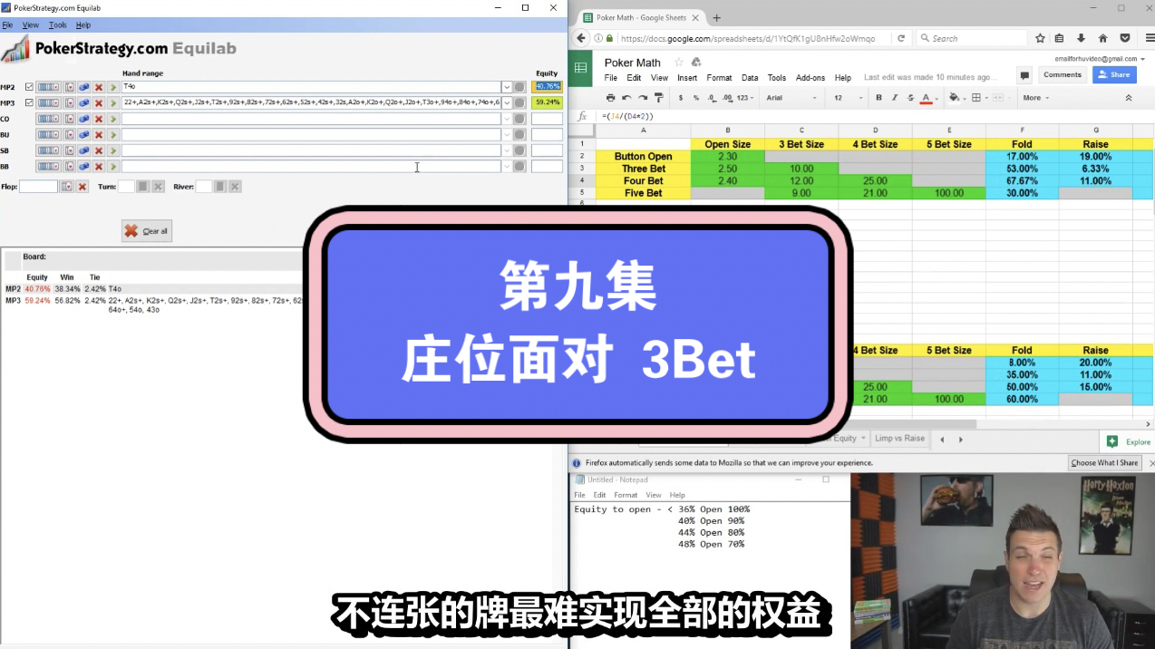 Doug Plok德州扑克教学第九集：庄位面对 3Bet