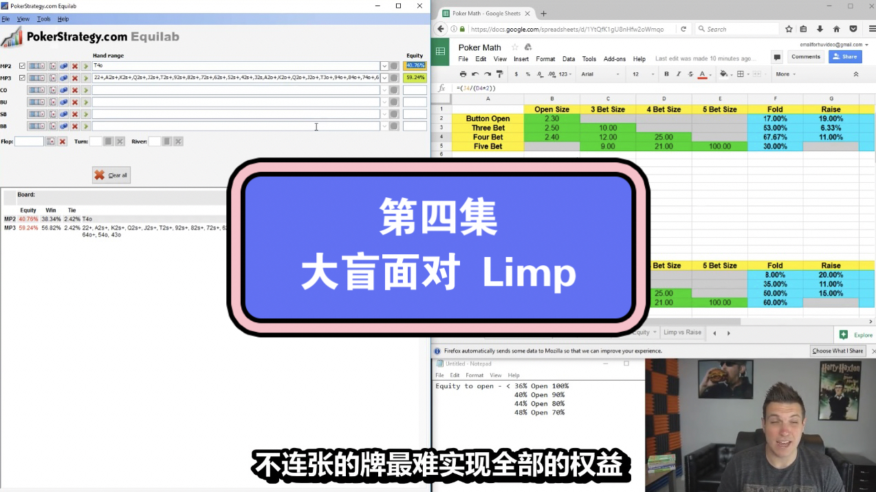 Doug Plok德州扑克教学第四集：大盲面对 Limp