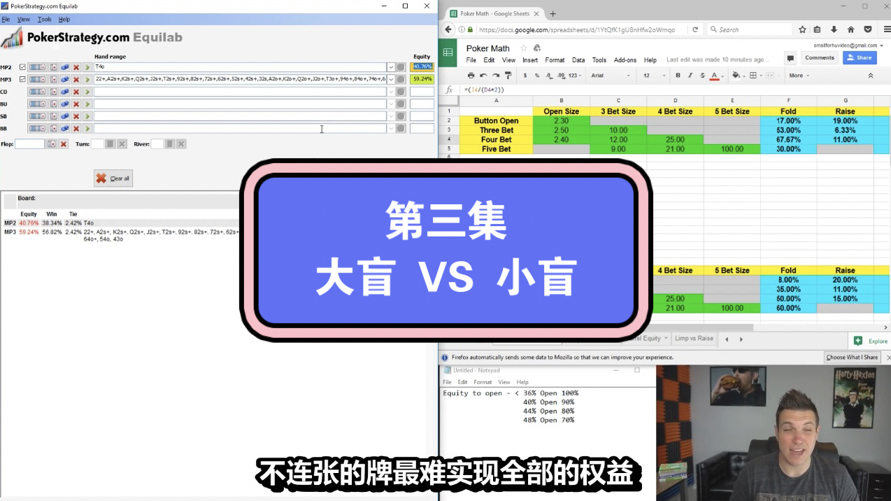 Doug Plok德州扑克教学第三集：大盲 VS 小盲