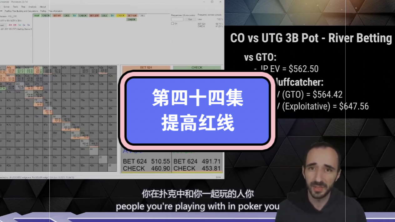 UPswing 教练付费剥削课中文字幕第四十四集：提高红线