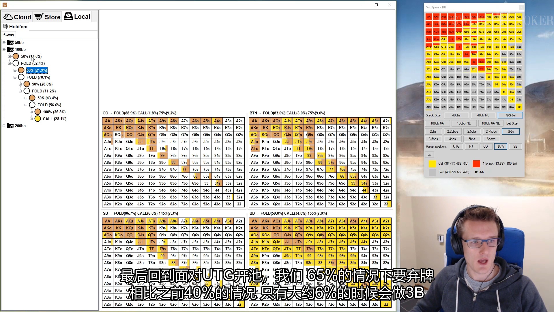 【乔治德扑解说】大盲防守范围第四季