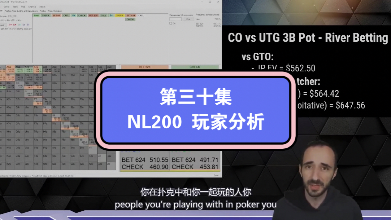 UPswing 教练付费剥削课中文字幕第三十集：NL200 玩家分析