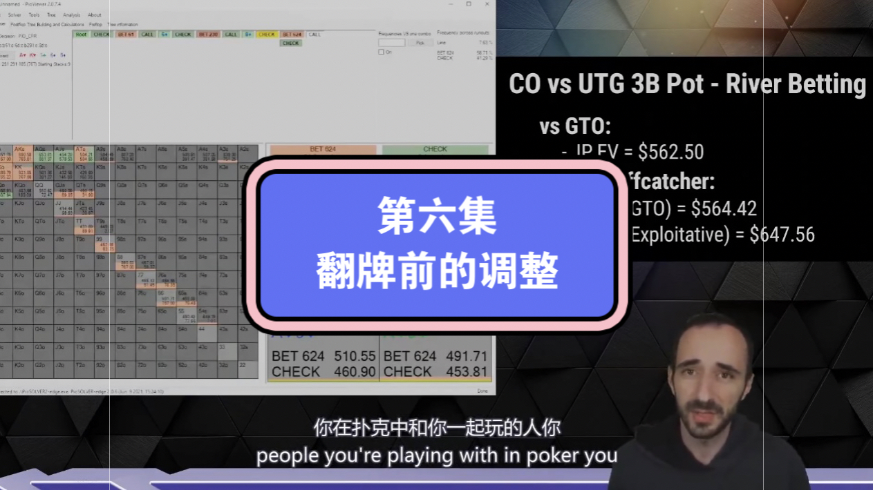UPswing 教练付费剥削课中文字幕第六集：翻牌前的调整