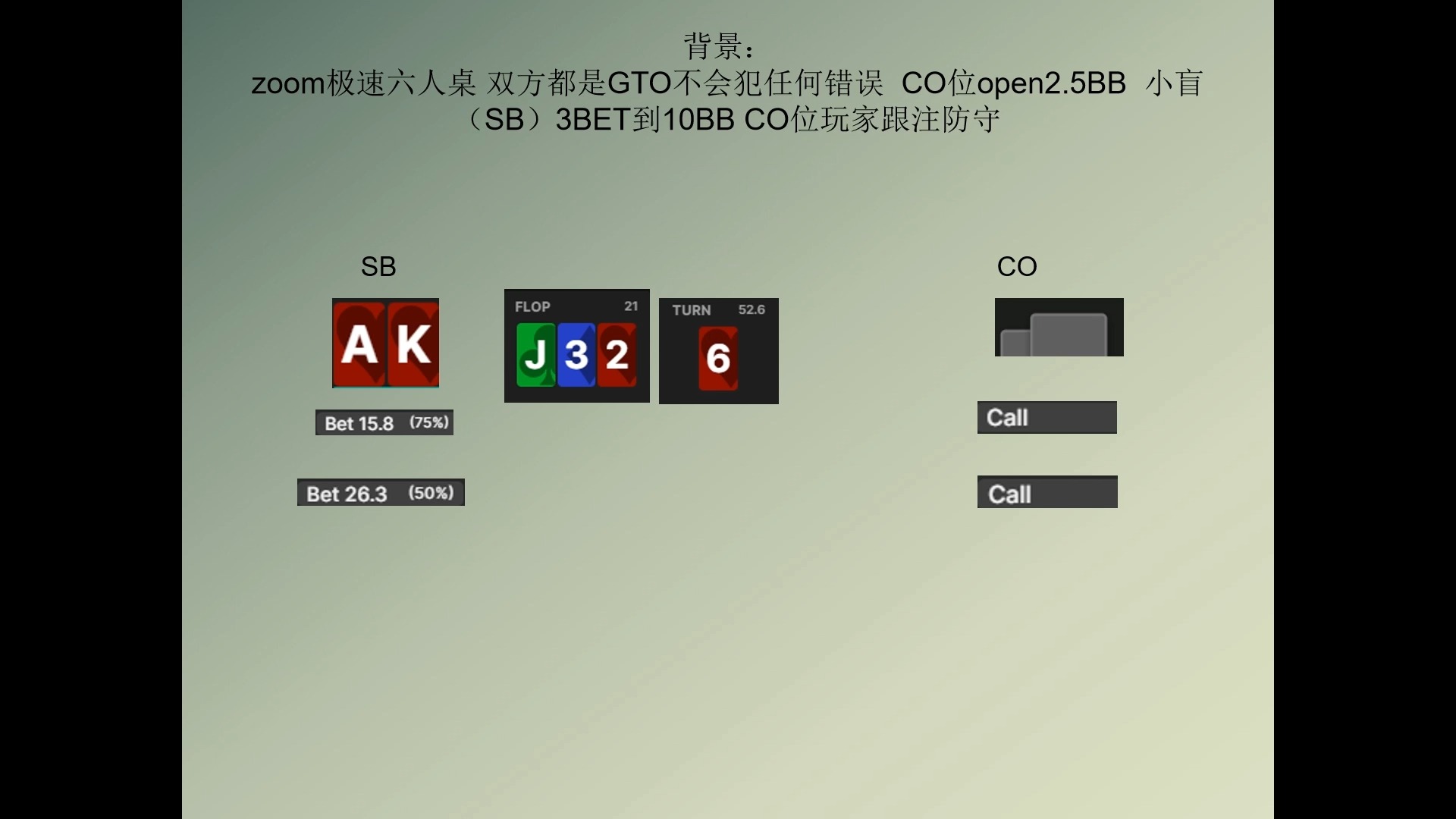成为GTO专家每日一手牌（第2期）3bp CO位河牌策略