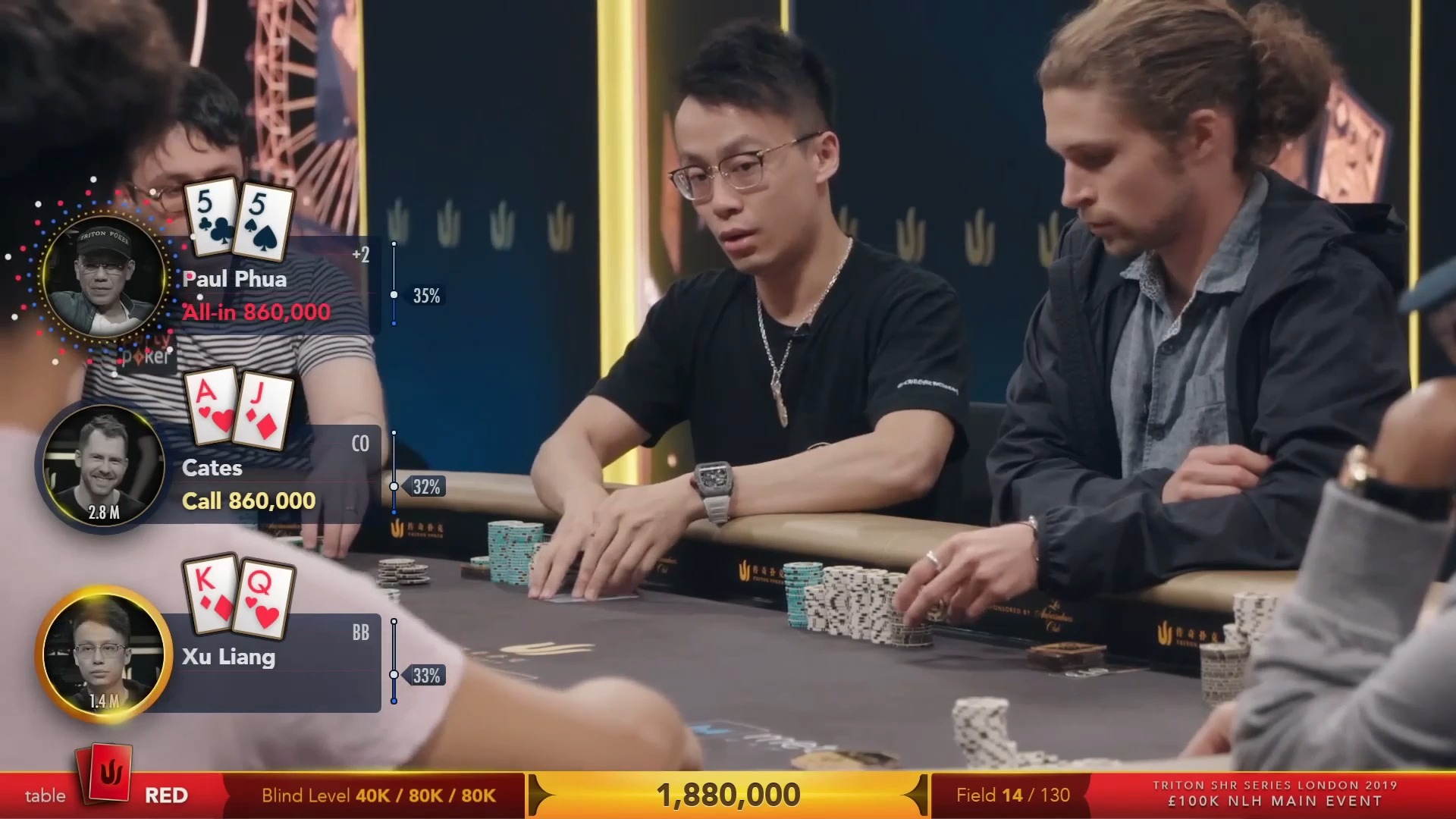传奇扑克伦敦站德州扑克10W英镑长牌买入赛（9）