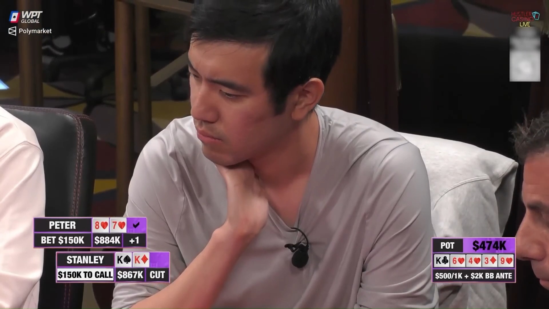中国老板Peter靠什么赢了2100万 99%的人会说他只是运气好，3手牌看懂他才是那个最会剥削的