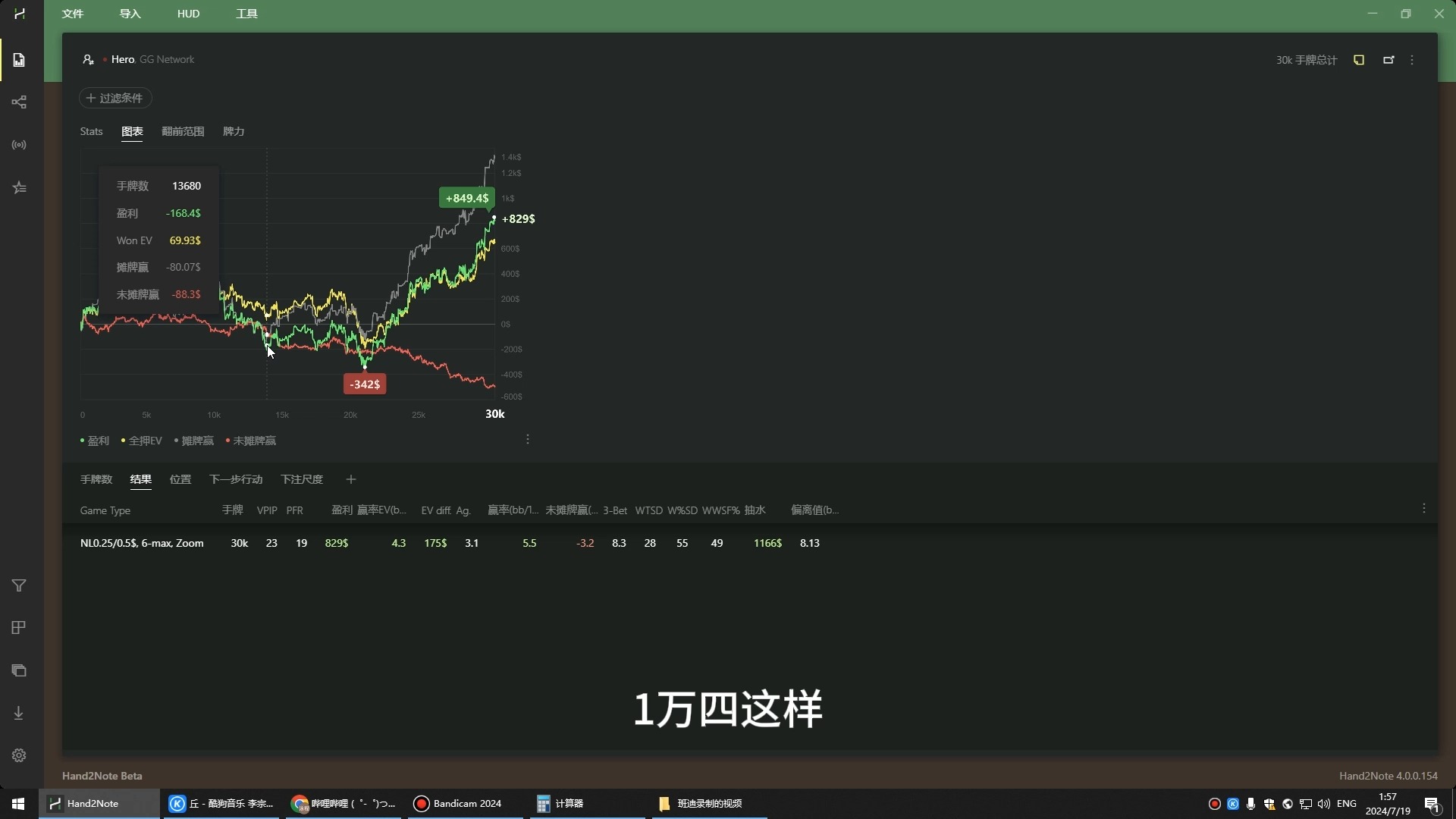 Z50彻底破局？7月痛定思痛研究的新策略 百手13只有7.5的抽水 恐怖如斯的数据