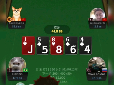 GG同一场比赛4把set被发输！还能差点进FT!神奇的GG