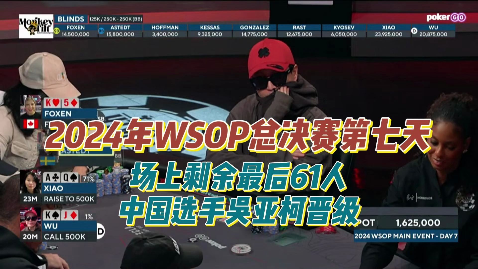 德州扑克：2024年WSOP总决赛第七天，剩余最后61人，吴亚柯晋级！