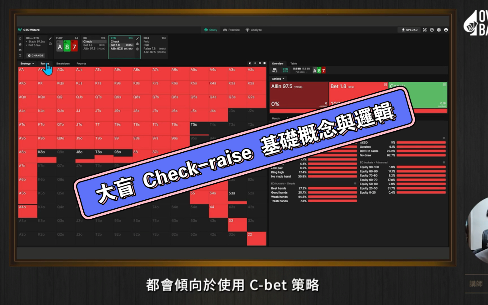 大盲 Check-raise 基礎概念與邏輯