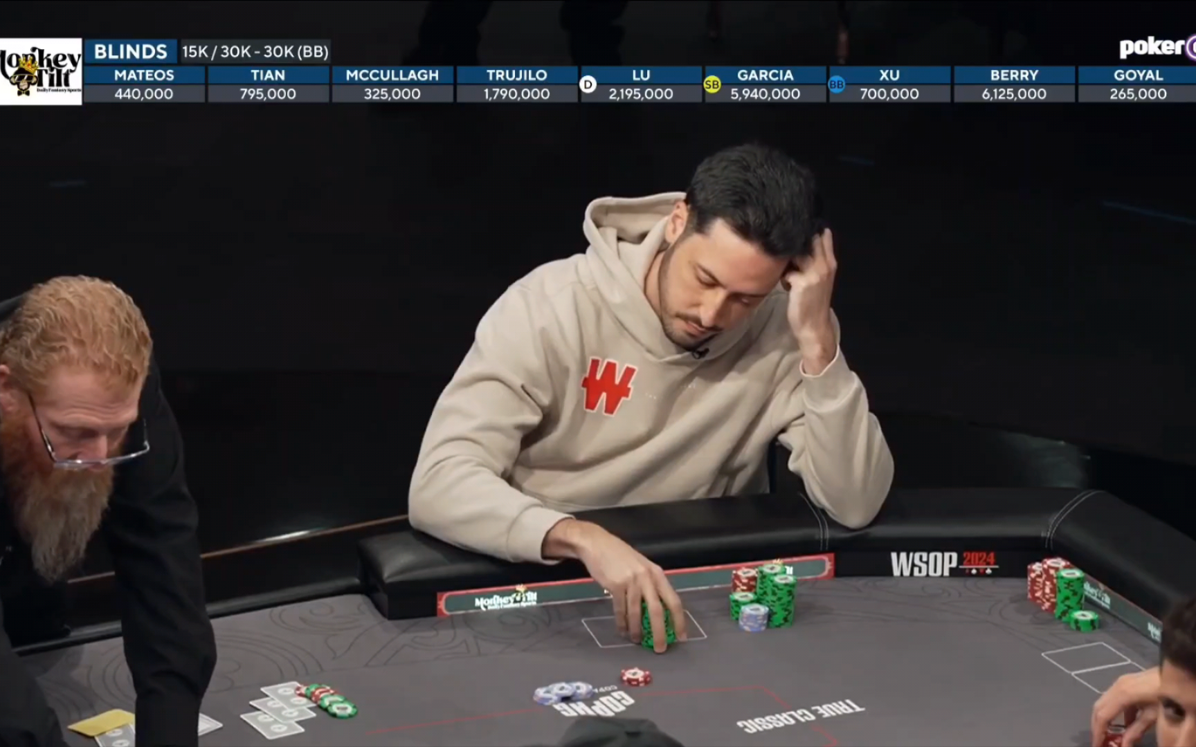 【2024WSOP主赛事】西班牙大神Mateos被重创！