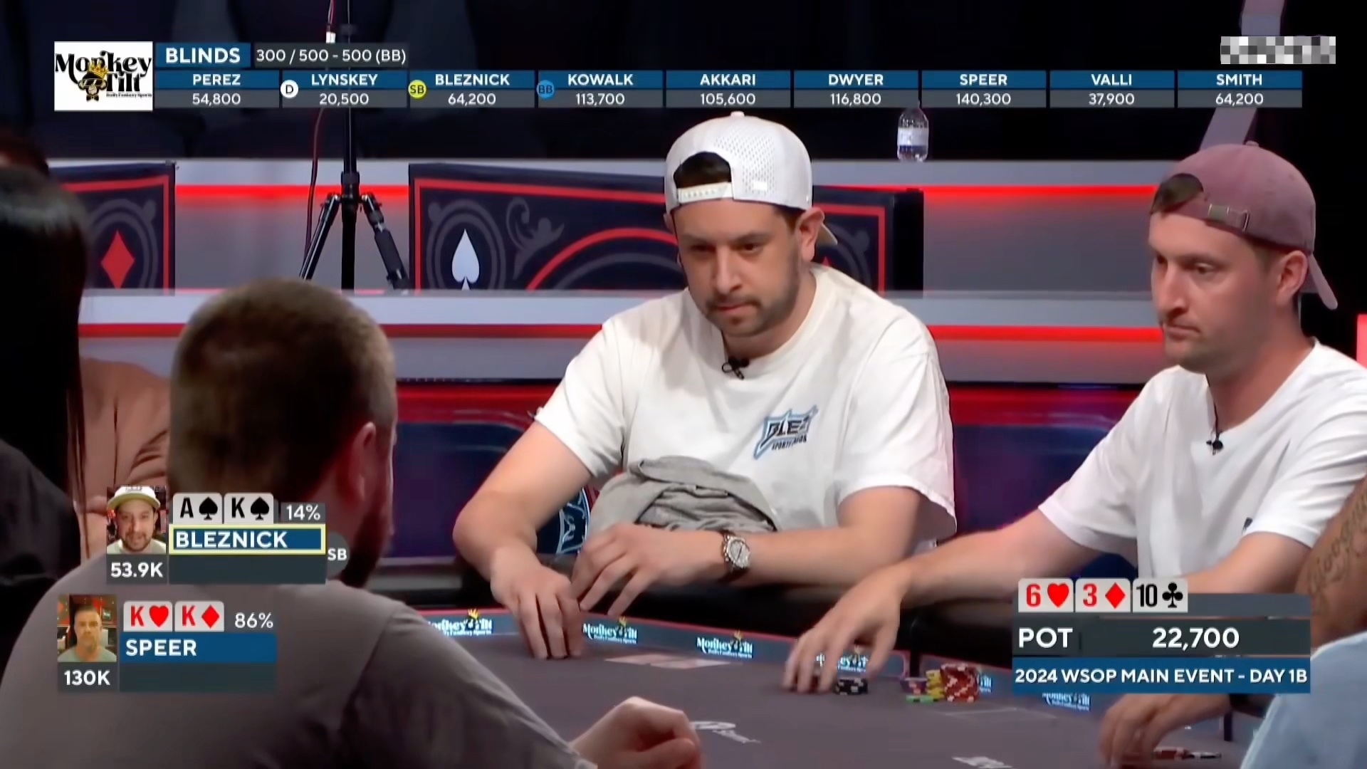 2024年全球WSOP主赛（第四季）