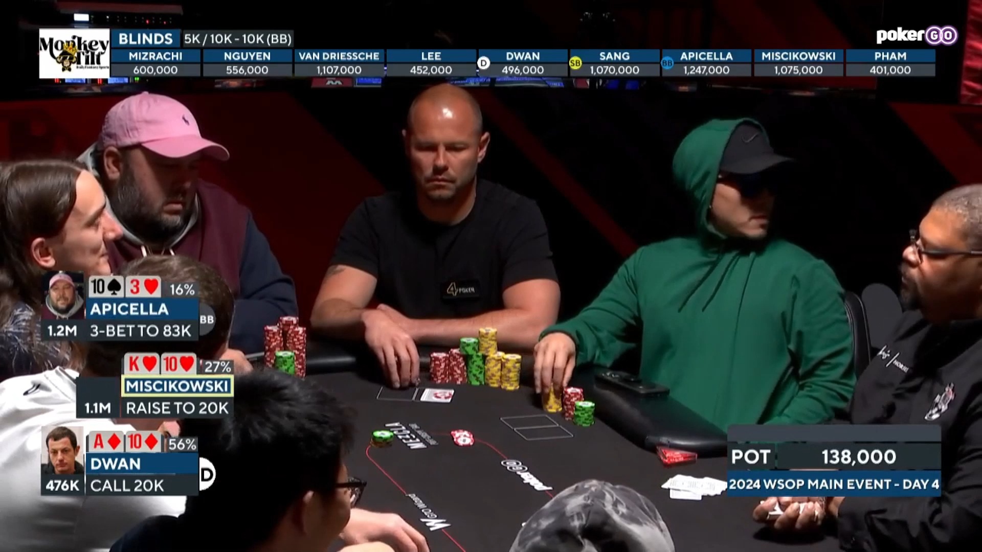 2024WSOP主赛事 DAY4 精彩剪辑【德州扑克】
