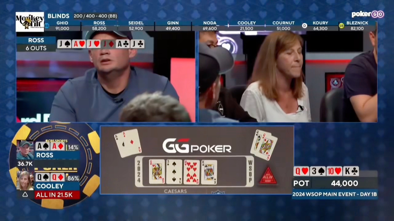 2024年全球WSOP主赛（第三季）