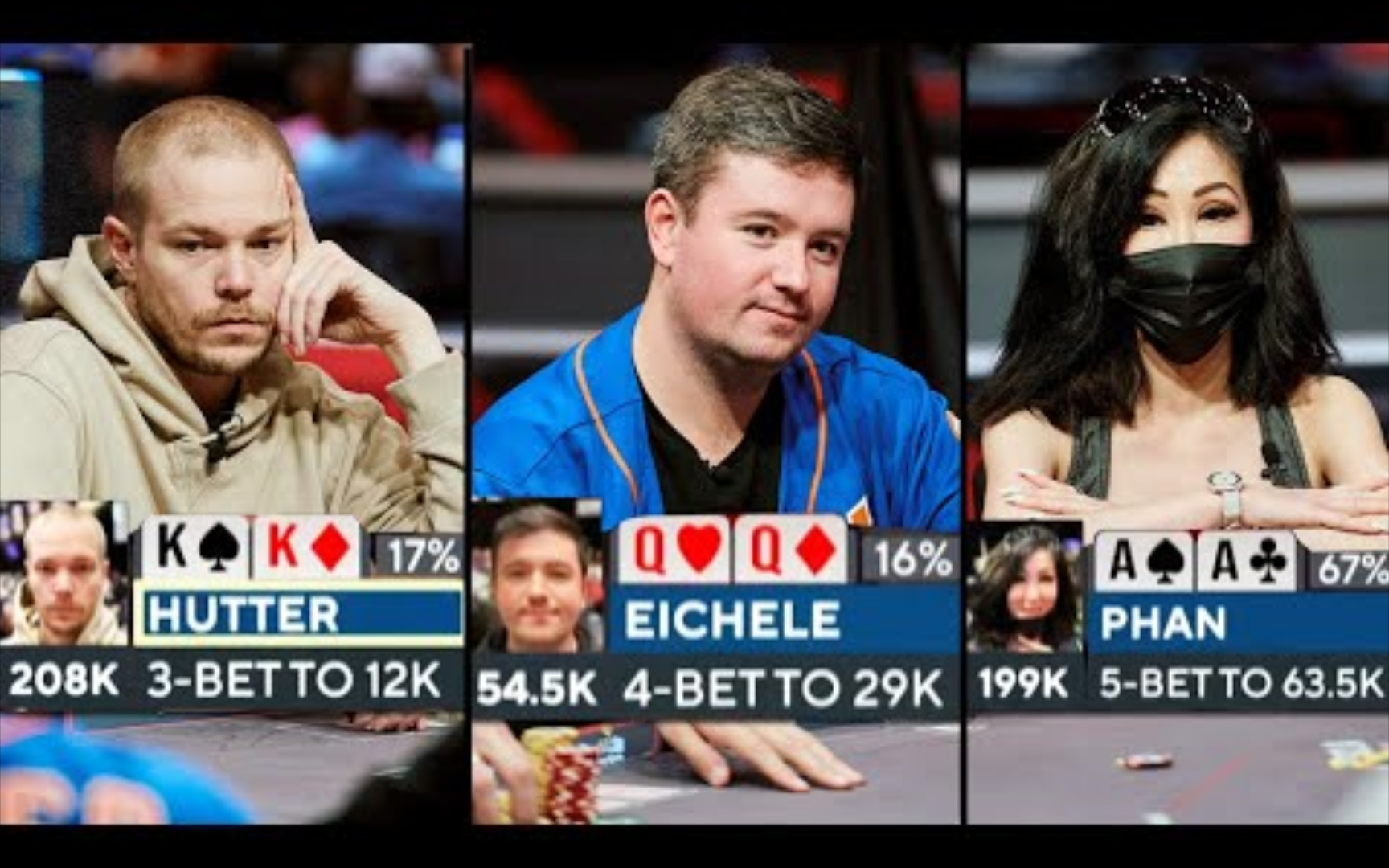 【2024WSOP 主赛事】AA vs KK vs QQ