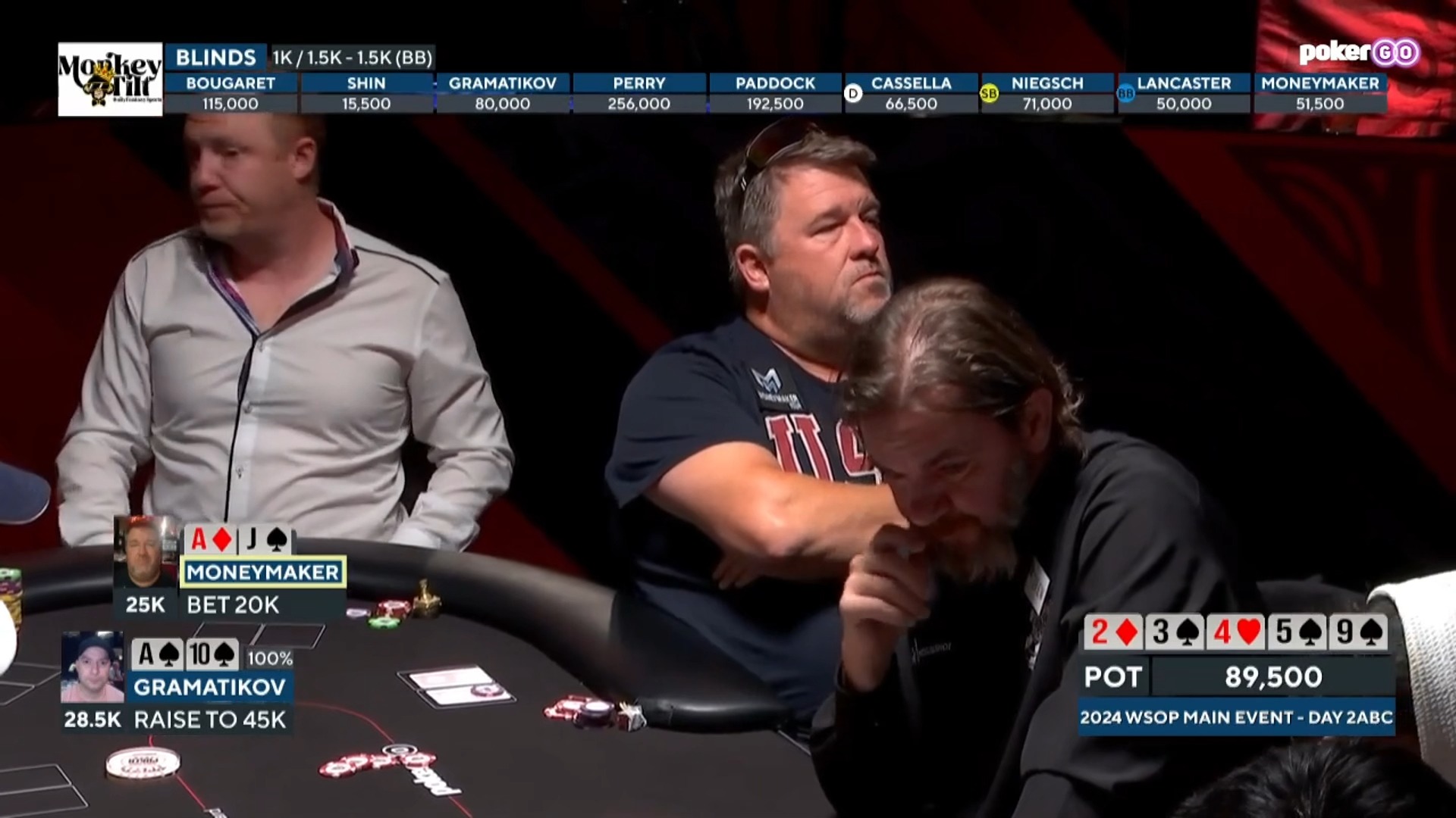 2024WSOP主赛事 DAY2(abc) 精彩剪辑【德州扑克】