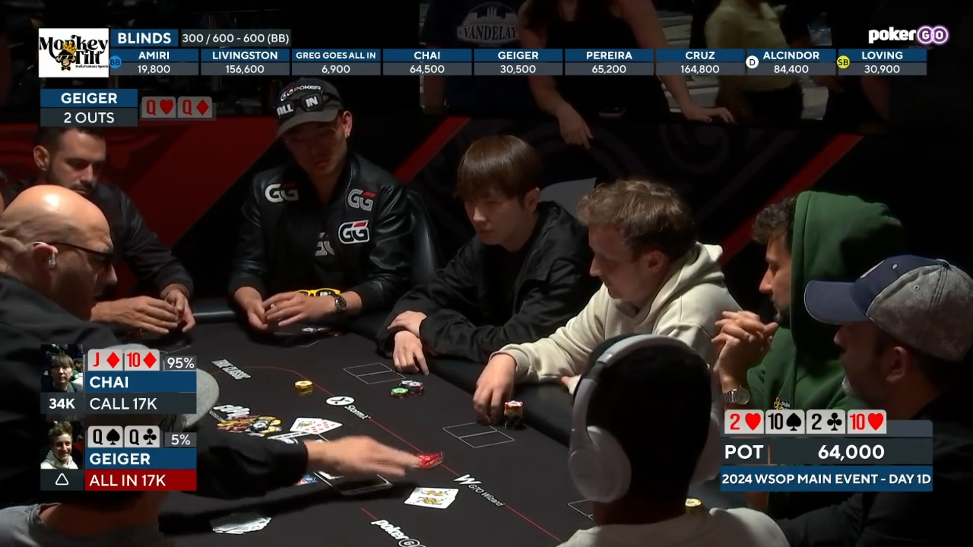2024WSOP主赛事 DAY1D 精彩剪辑【德州扑克】