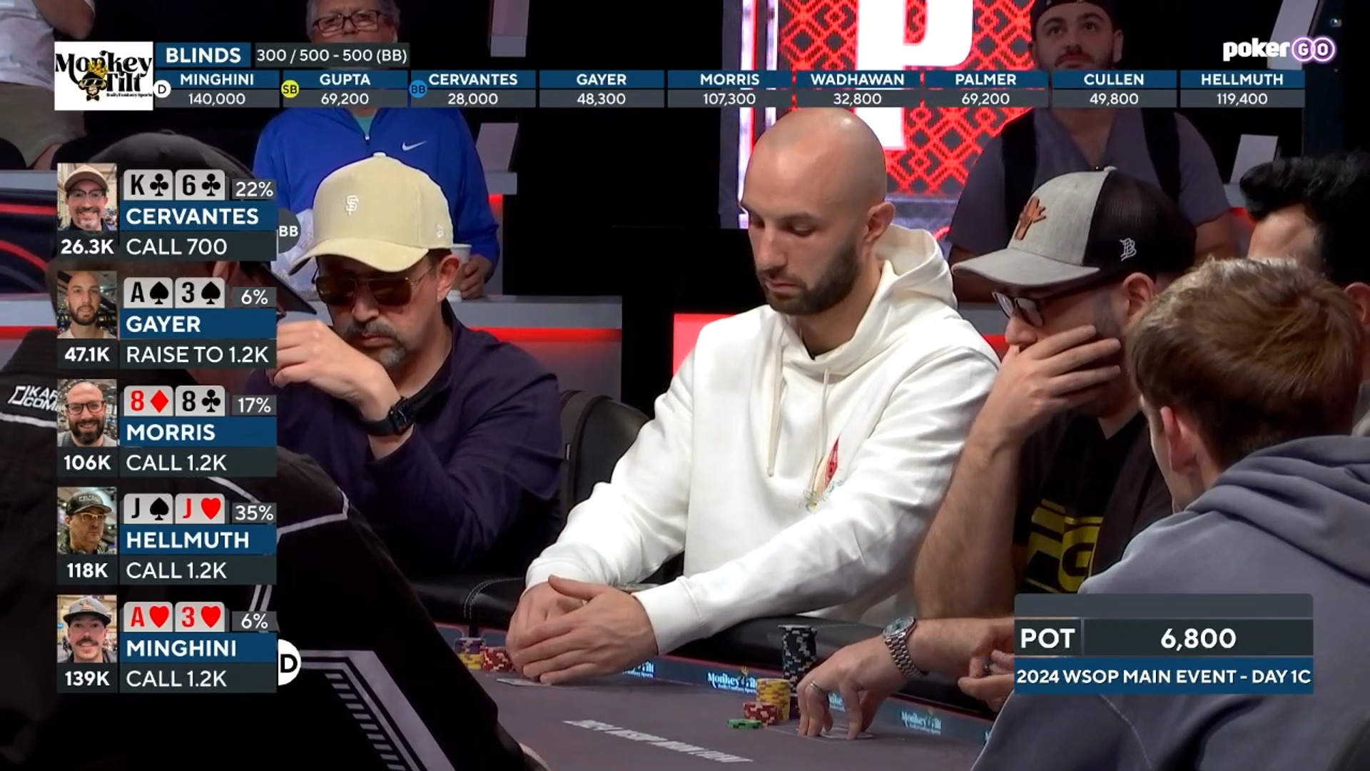 2024WSOP主赛事 DAY1C 精彩剪辑【德州扑克】