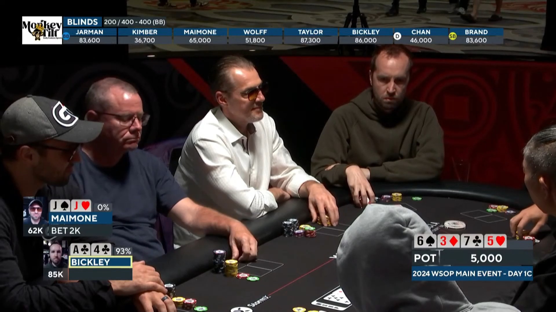 2024全球wsop主赛开始比赛（day1C组）德州扑克第一集