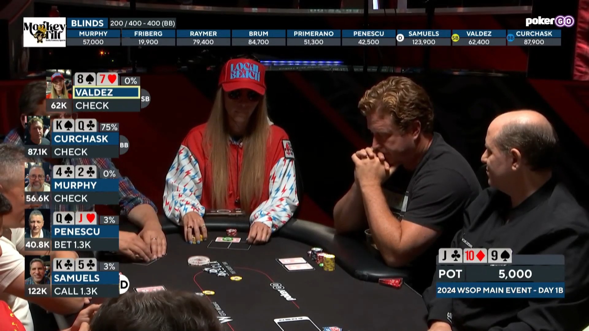 2024全球wsop主赛开始比赛（day1B组）德州扑克第一集