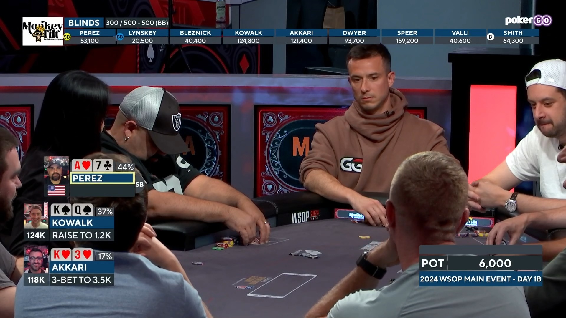 2024WSOP主赛事 DAY1B 精彩剪辑【德州扑克】