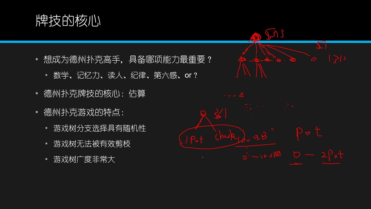 【德州扑克】GTO教程（5）：牌技的核心