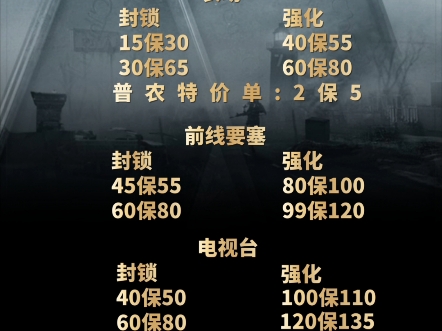 CMH俱乐部