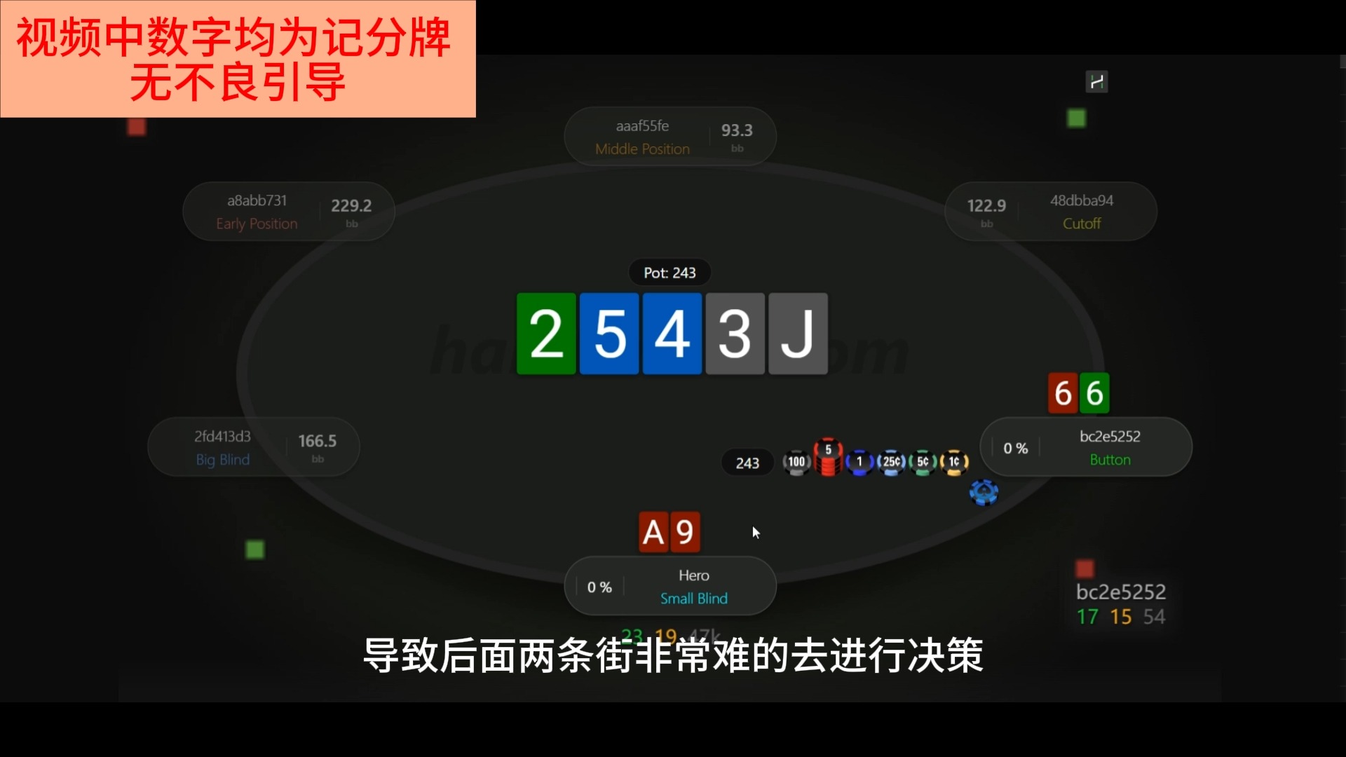 牌谱复盘 因为翻牌圈的错误导致了后续难处理的局面