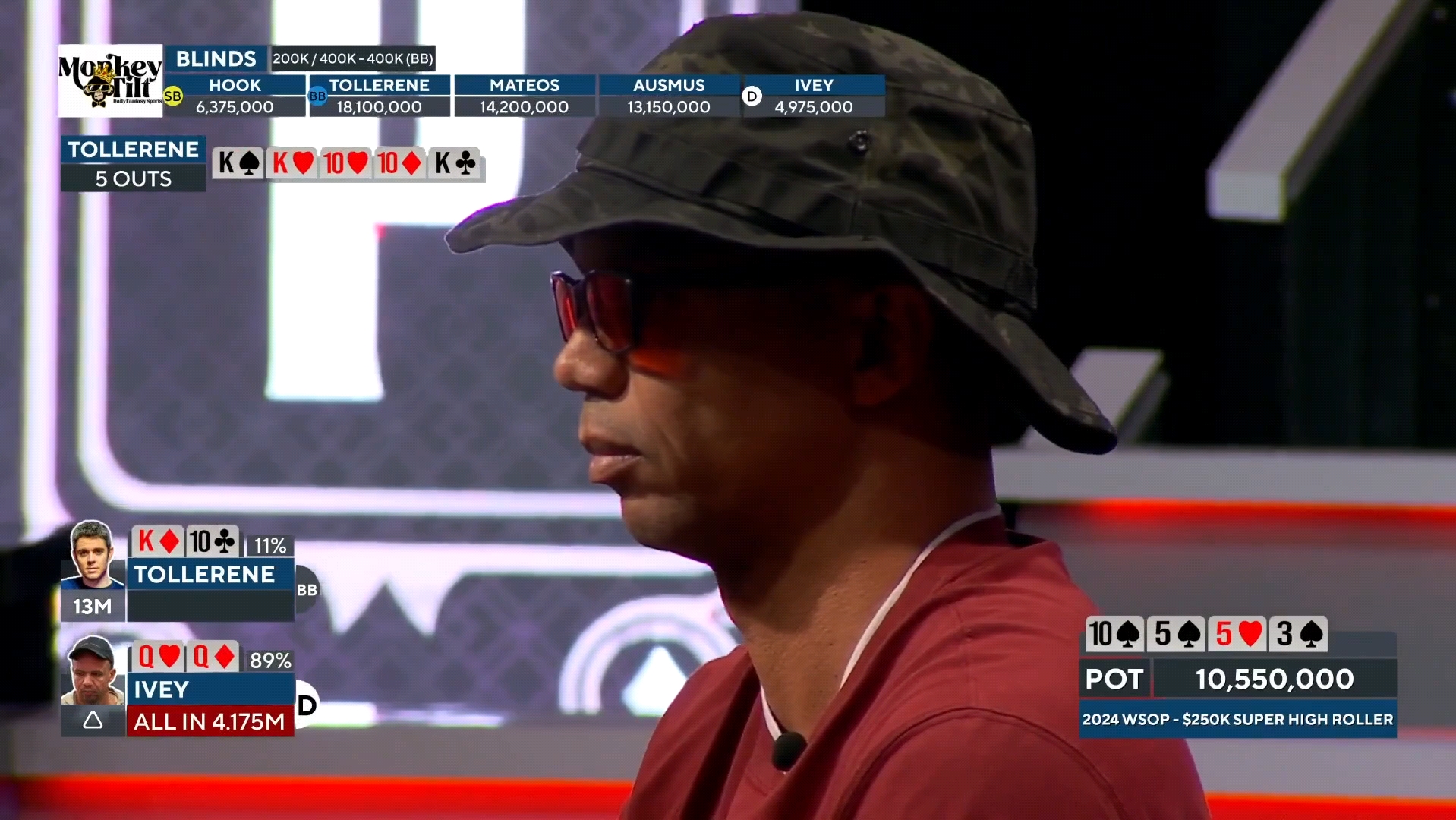 【2024WSOP 250000超级豪客赛】Phil Ivey心碎一地