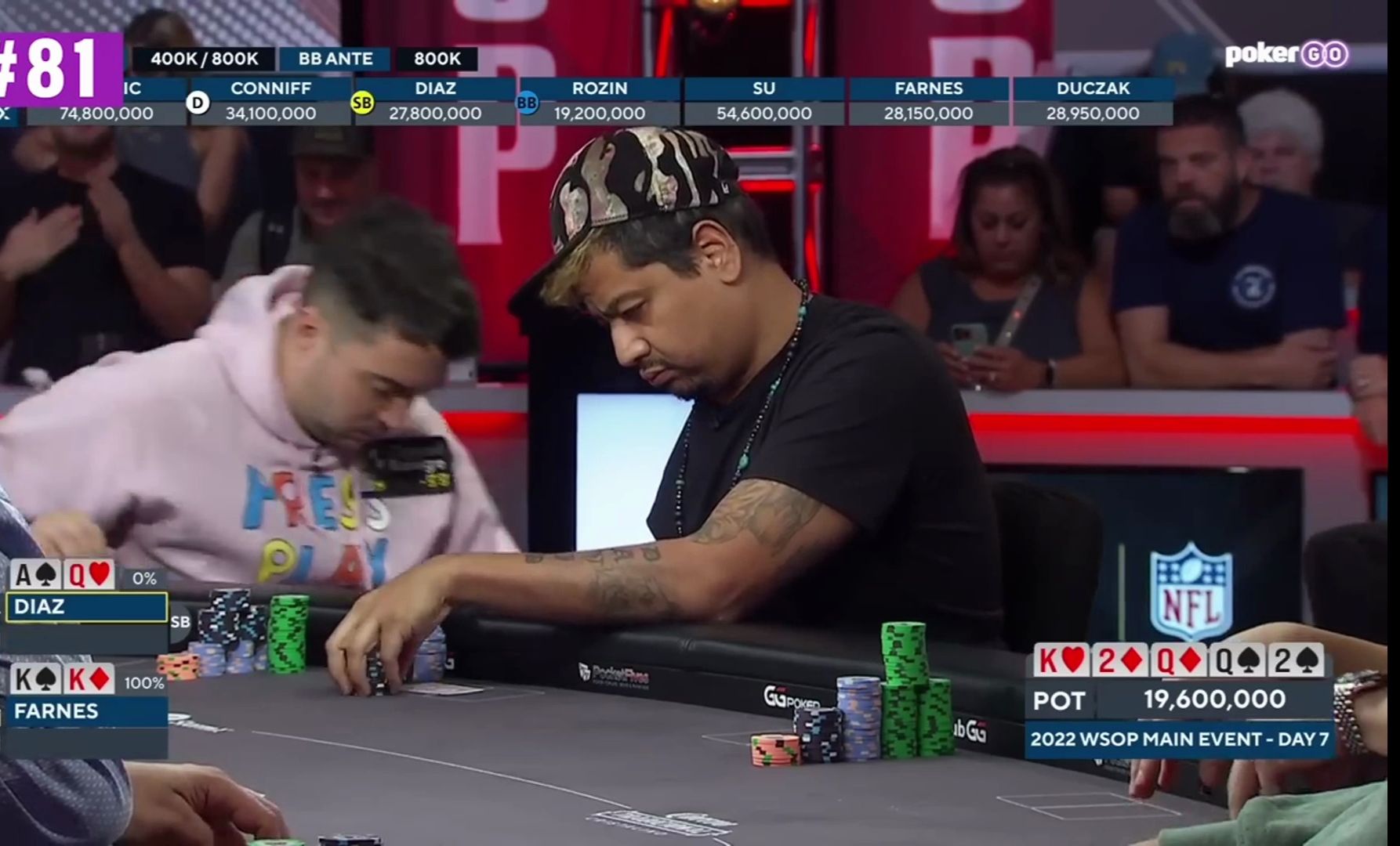 【德扑解说】wsop精彩手牌#87 - #81手