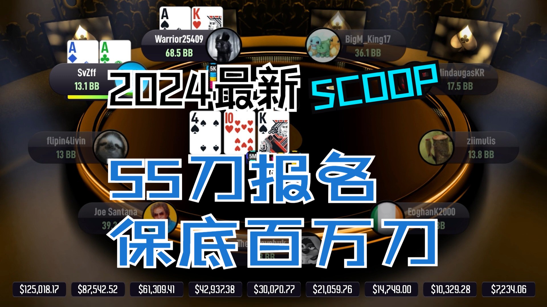 2024最新SCOOP 55美金报名保底百万美金决赛桌！