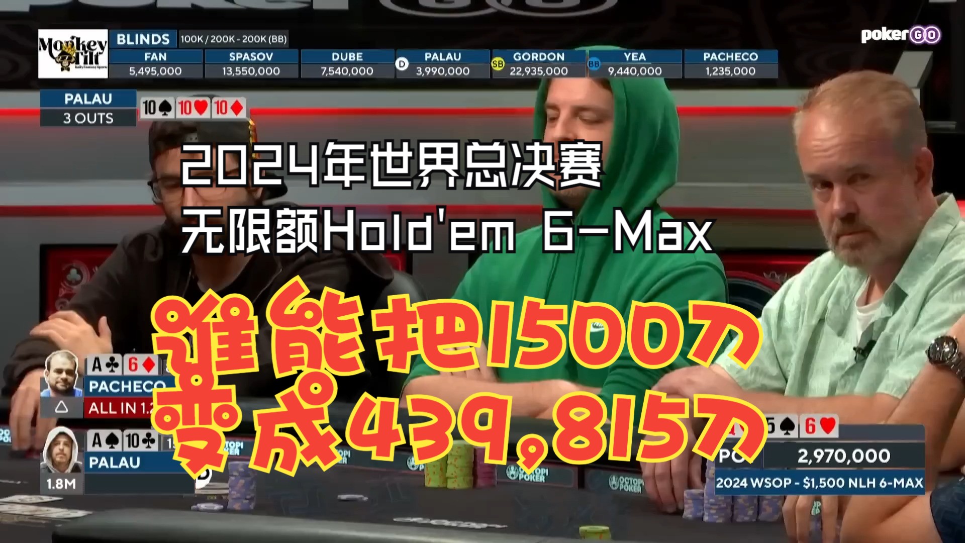 谁能把1500美元变成439,815美元的2024年世界总决赛无限额Hold'em 6-Max