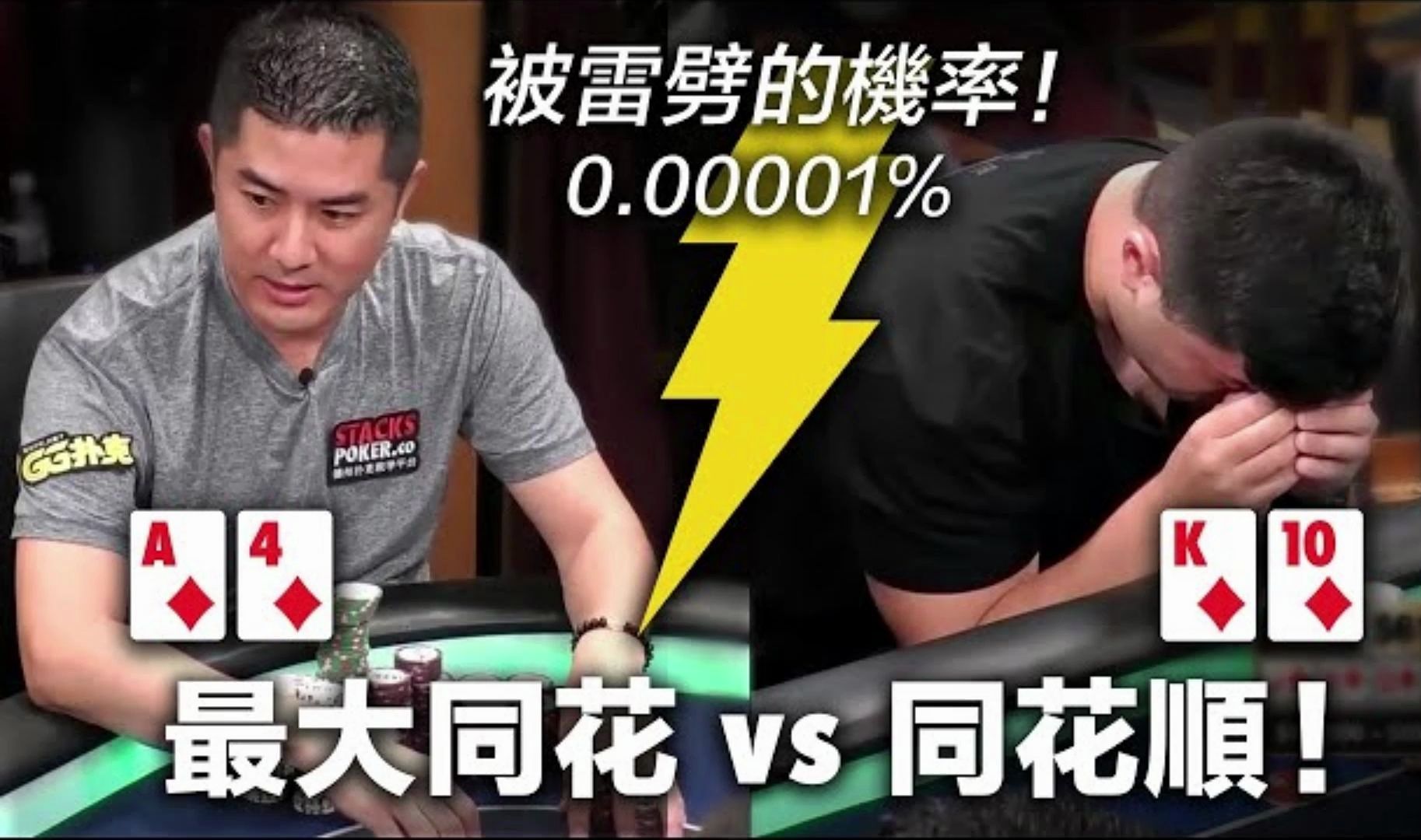 被雷劈的0.0001%機率！Andy Stacks 這一生中遇到最大的冤家牌！Andy vs. Mariano 翻牌後遇上最大同花 vs 同花順，你蓋得掉嗎？