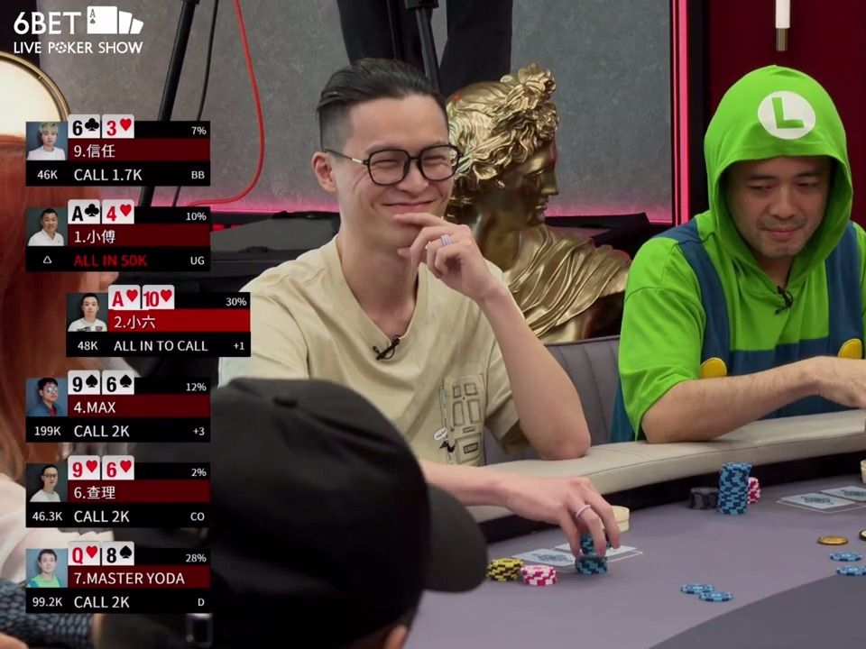 《ALL硬》的MVP降臨💥6BET頂得住嗎？六夜撲克秀20240606
