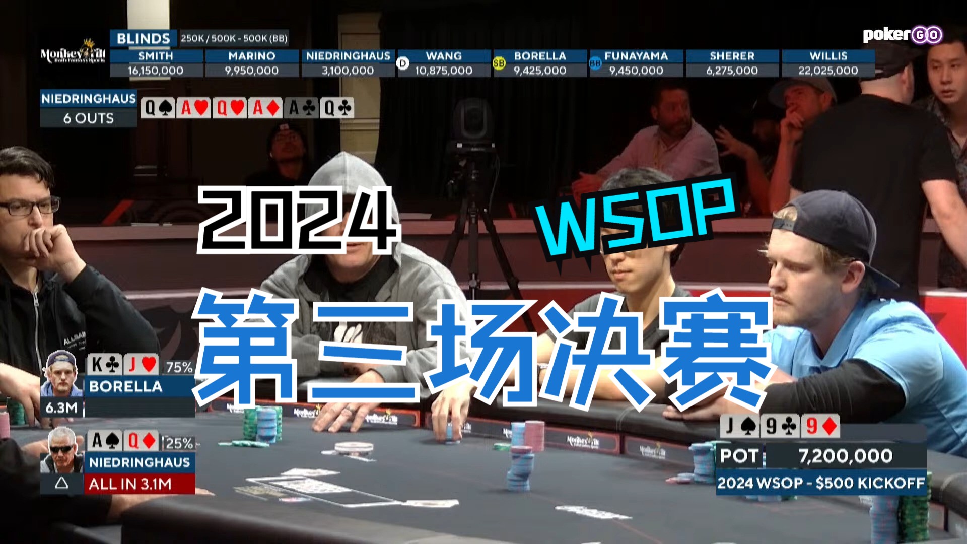2024年世界扑克大赛第三场决赛！