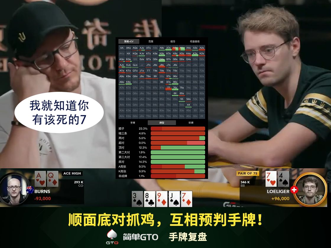 互相预判手牌，Liuns顺面底对抓鸡！简单GTO手牌复盘第二期