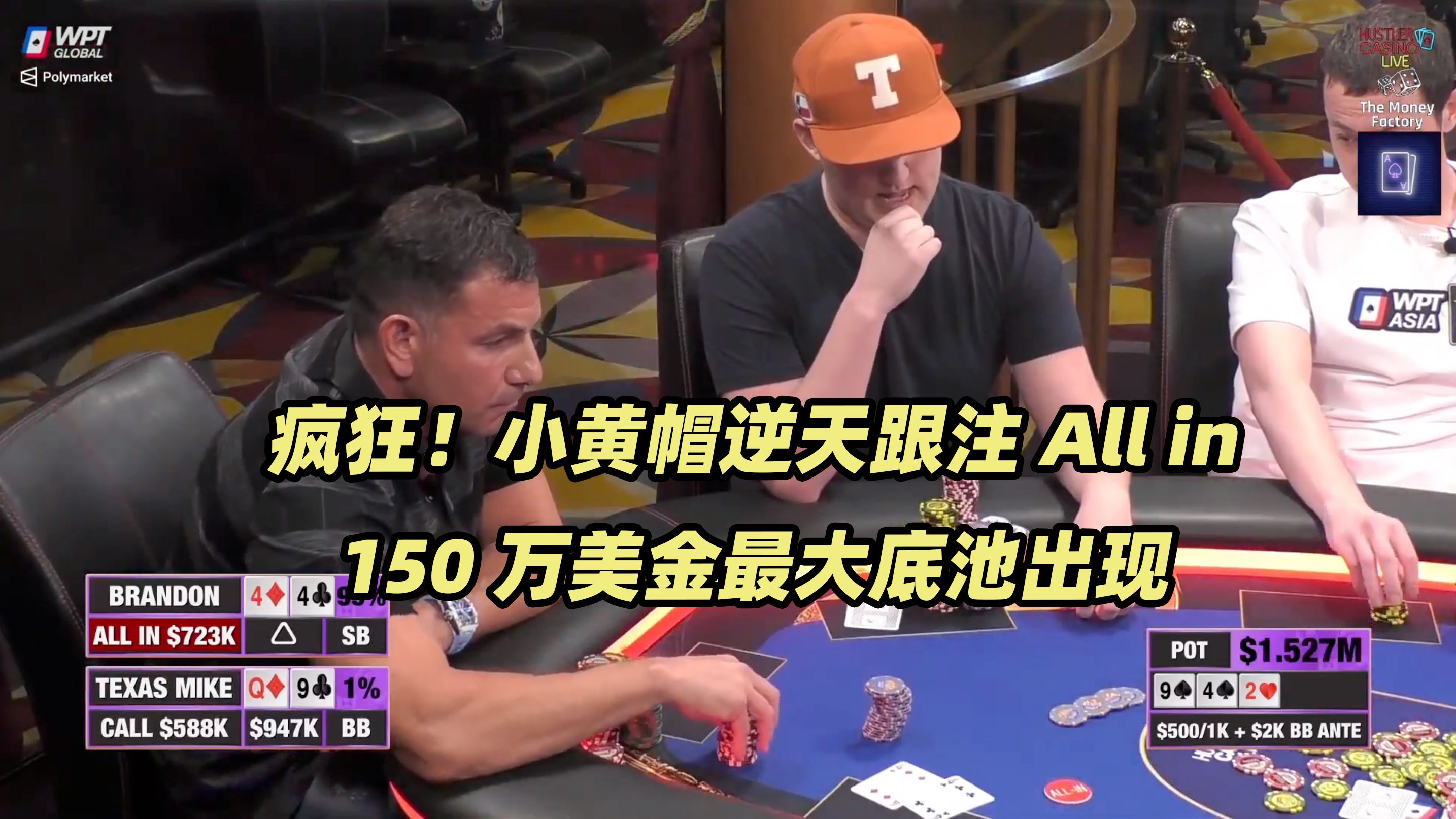 Hustler百万美金DAY3(二) 疯狂的小黄帽！上头跟注造就$150万底池！