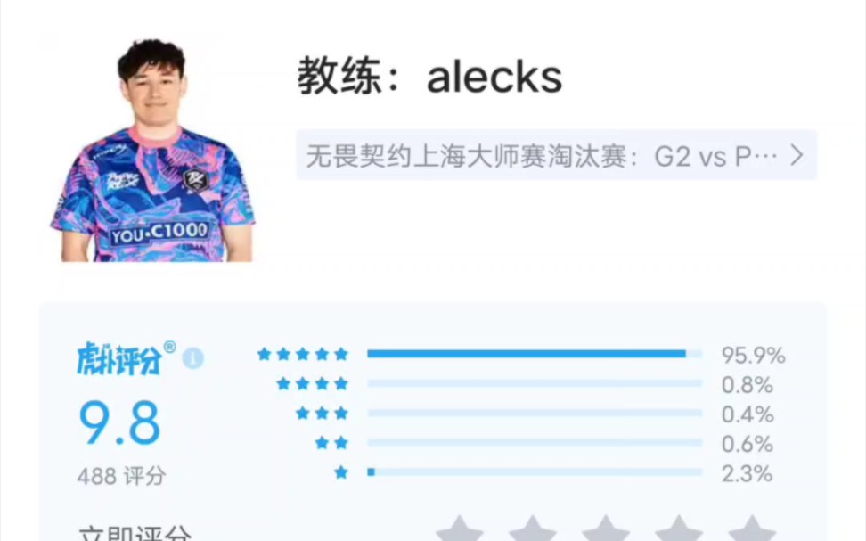 【上海大师赛】虎扑评分 G2 2：1 PRX