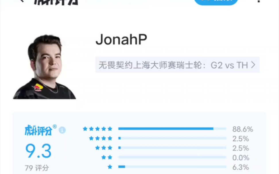 【无畏契约上海大师赛】G2 2：1 TH ，这就是blg标配给的自信