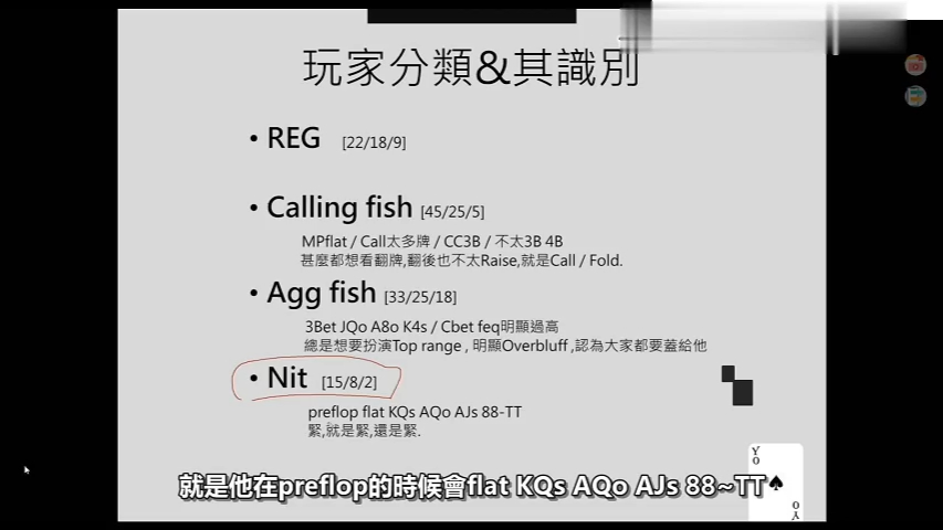 【OverBankroll  1.0 】Exploit（二）：剝削思維【上】