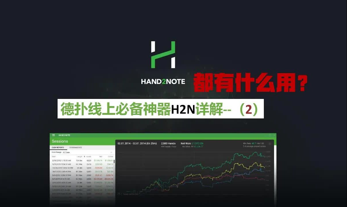 《H2N有什么用？》全网最强Hand To Note(H2N）详细中文教程。