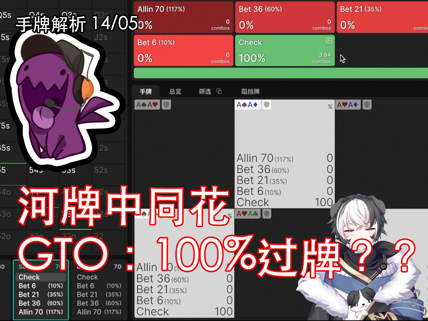 【手牌解析】如果你想赢，Fxxk GTO!
