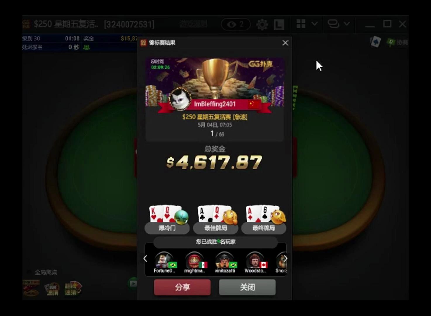 GG扑克250刀急速赛实录（附带软件分析）